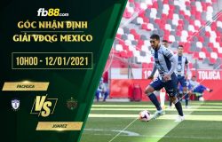 fb88-soi kèo Pachuca vs FC Juarez
