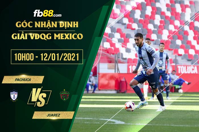 fb88-soi kèo Pachuca vs FC Juarez