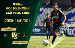 fb88-soi kèo Palestino vs Union Espanola