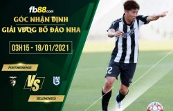 fb88-soi kèo Portimonense vs Belenenses