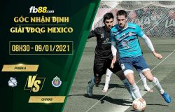 fb88-soi kèo Puebla vs Chivas Guadalajara