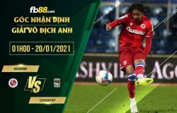 fb88-soi kèo Reading vs Coventry