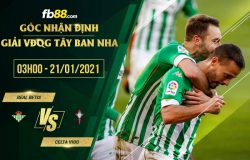 fb88-soi kèo Real Betis vs Celta Vigo