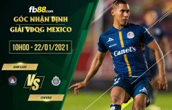 fb88-soi kèo San Luis vs Chivas Guadalajara