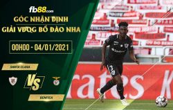 fb88-soi kèo Santa Clara vs Benfica