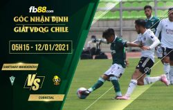 fb88-soi kèo Santiago Wanderers vs Cobresal