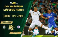 fb88-soi kèo Santos Laguna vs Cruz Azul