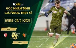 fb88-soi kèo Sion vs Basel