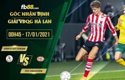 fb88-soi kèo Sparta Rotterdam vs PSV Eindhoven