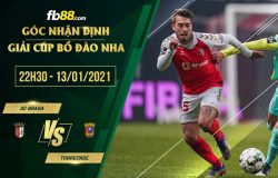 fb88-nhận định kèo bóng đá Sporting Braga vs Torreense