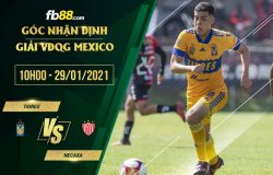 fb88-soi kèo Tigres UANL vs Club Necaxa
