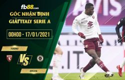 fb88-soi kèo Torino vs Spezia