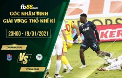 fb88-soi kèo Trabzonspor vs Konyaspor