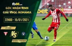 fb88-soi kèo UTA Arad vs FC Viitorul Constanta