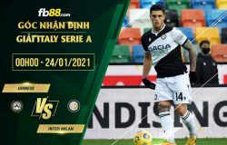 fb88-soi kèo Udinese vs Inter Milan