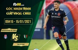 fb88-soi kèo Universidad de Chile vs Palestino