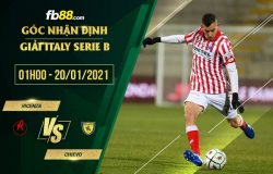 fb88-soi kèo Vicenza vs Chievo