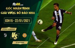 fb88-soi kèo Vitoria Guimaraes vs Nacional
