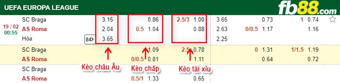 fb88-kèo chấp Braga vs Roma