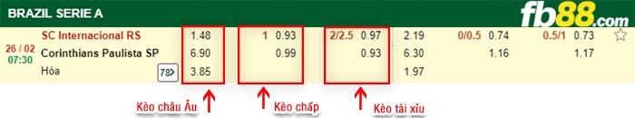 fb88-kèo chấp Internacional vs Corinthians