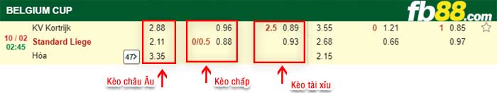 fb88-kèo chấp Kortrijk vs Standard Liege