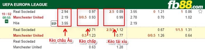 fb88-kèo chấp Sociedad vs Man Utd