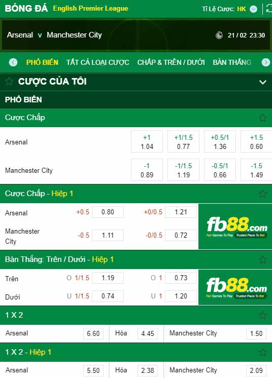 fb88-kèo nhà cái Arsenal vs Man City