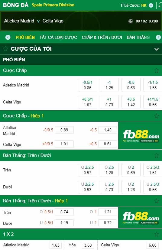 fb88-kèo nhà cái Atletico Madrid vs Celta Vigo