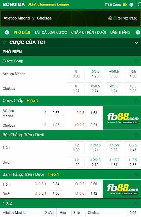 fb88-kèo nhà cái Atletico Madrid vs Chelsea