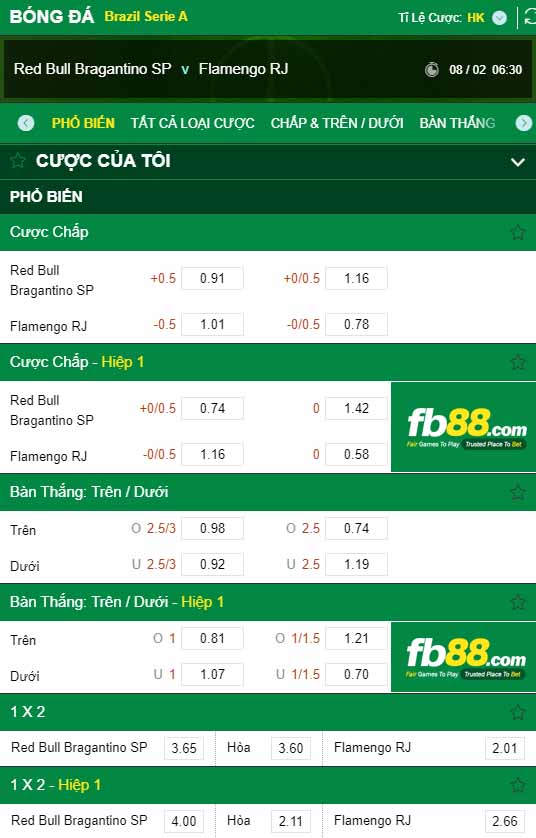fb88-kèo nhà cái Bragantino vs Flamengo