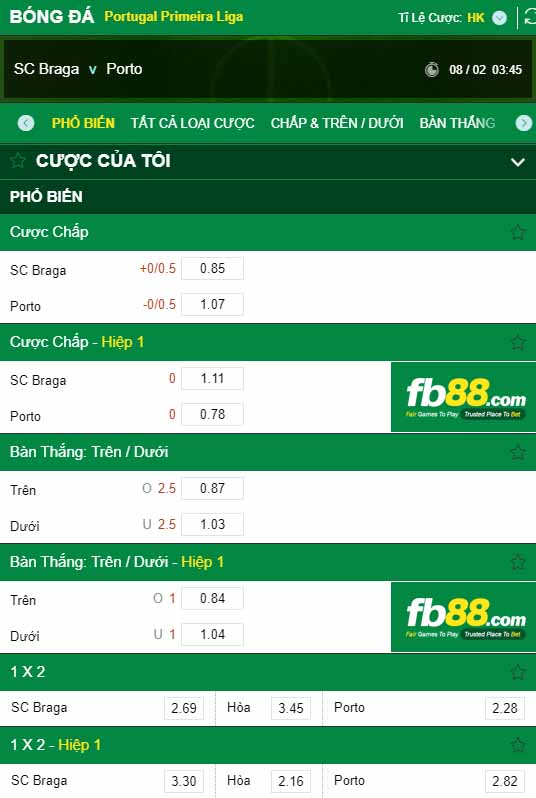 fb88-kèo nhà cái Braga vs Porto