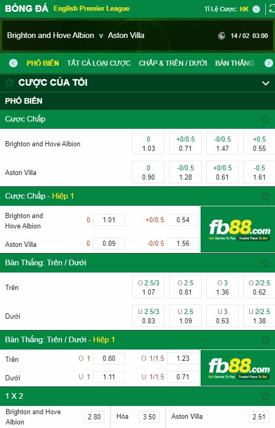 fb88-kèo nhà cái Brighton vs Aston Villa