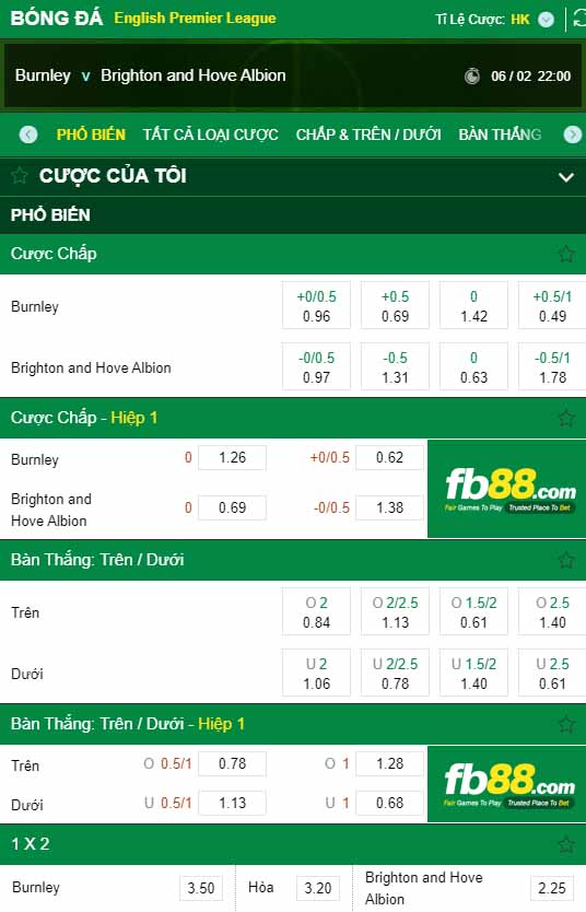 fb88-kèo nhà cái Burnley vs Brighton