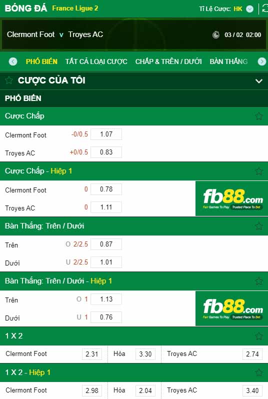fb88-kèo nhà cái Clermont vs Troyes