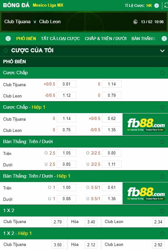 https://fb88blogvn.com/wp-content/uploads/2021/02/fb88-keo-nha-cai-Club-Tijuana-vs-Club-Leon.jpg