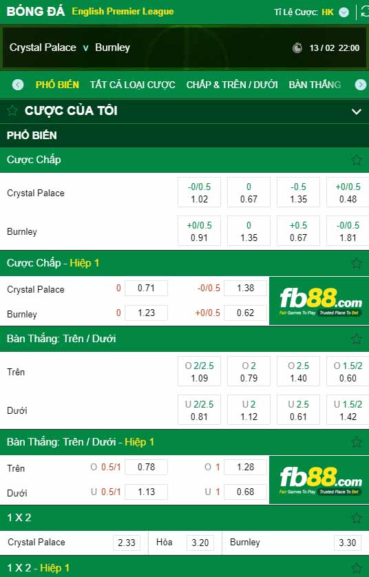 fb88-kèo nhà cái Crystal Palace vs Burnley