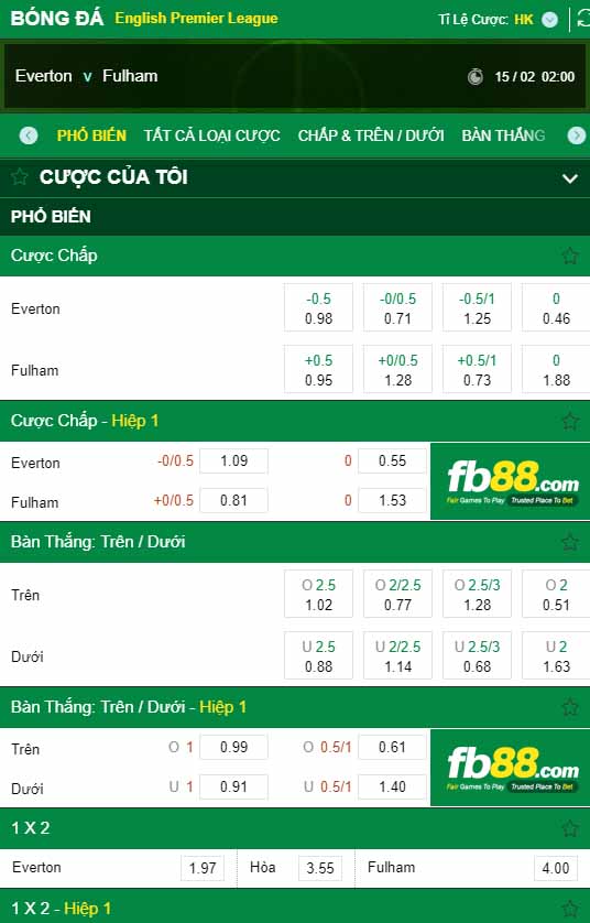 fb88-kèo chấp Everton vs Fulham