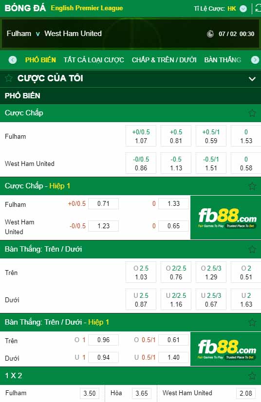 fb88-kèo nhà cái Fulham vs West Ham