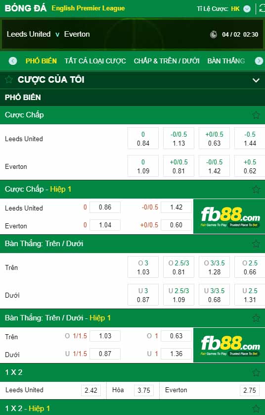 fb88-kèo nhà cái Leeds vs Everton