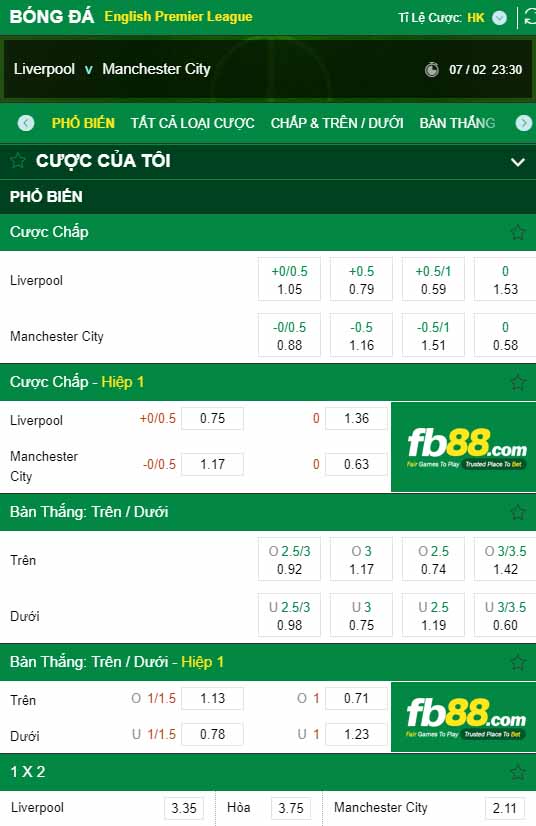 fb88-kèo nhà cái Liverpool vs Man City