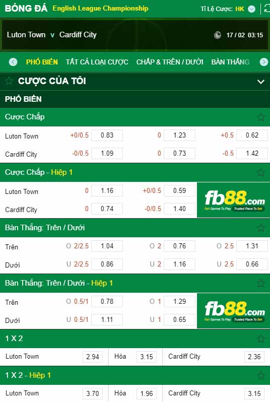 fb88-kèo nhà cái Luton vs Cardiff