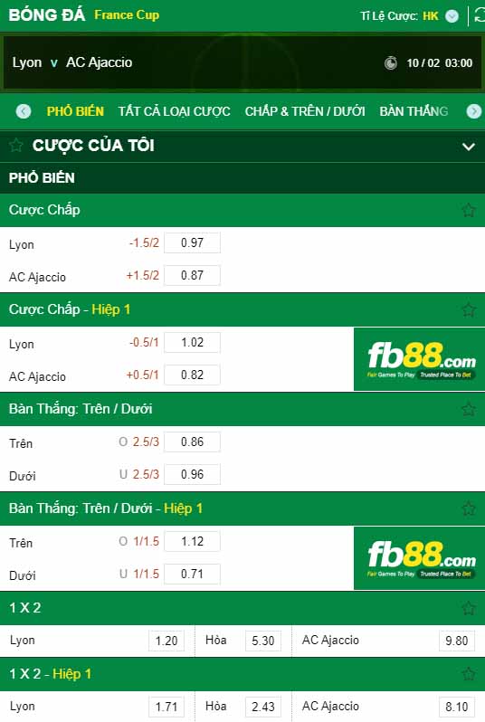 fb88-kèo nhà cái Lyonnais vs AC Ajaccio