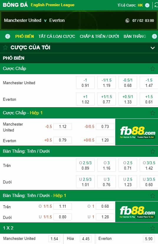 fb88-kèo nhà cái Man Utd vs Everton