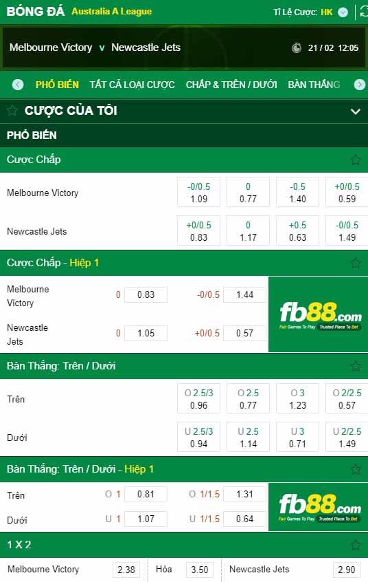 fb88-kèo nhà cái Melbourne Victory vs Newcastle Jets