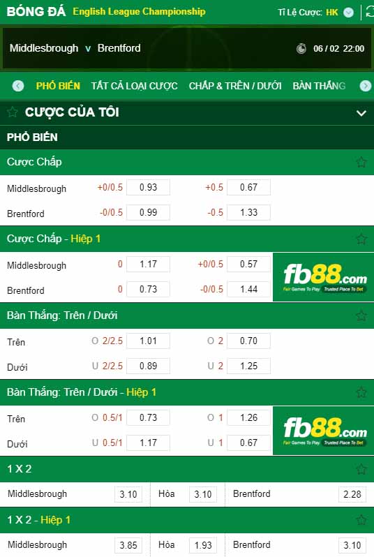 fb88-kèo nhà cái Middlesbrough vs Brentford