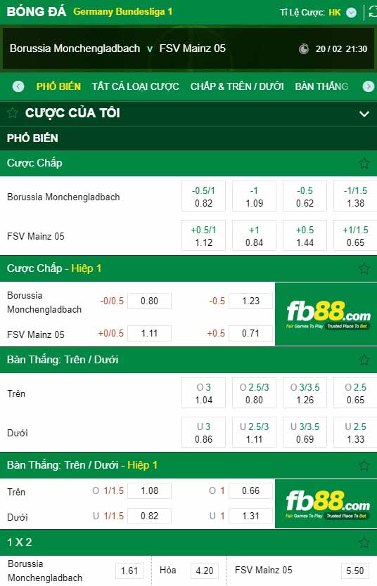 fb88-kèo chấp Monchengladbach vs Mainz