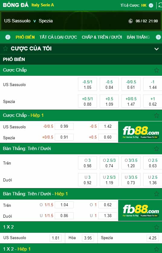 fb88-kèo nhà cái Sassuolo vs Spezia