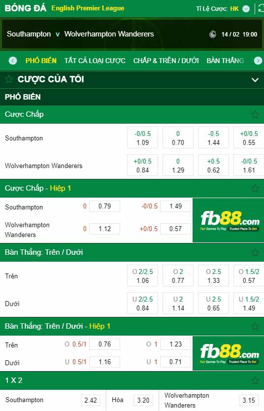 fb88-kèo nhà cái Southampton vs Wolves