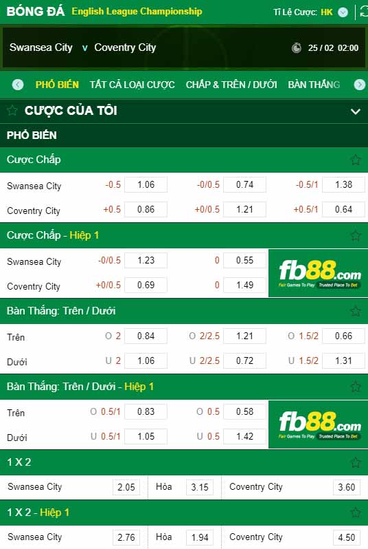 fb88-kèo nhà cái Swansea vs Coventry