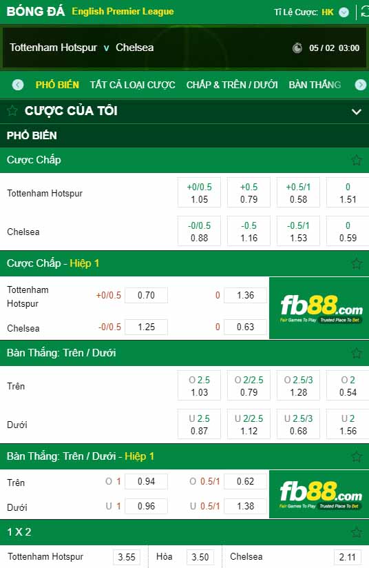 fb88-kèo nhà cái Tottenham vs Chelsea